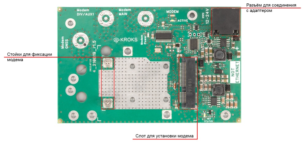 USB SIM-инжектор KROKS mpci-SIM Injector для mPCI модема