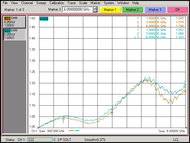 График КСВ в рабочем диапазоне